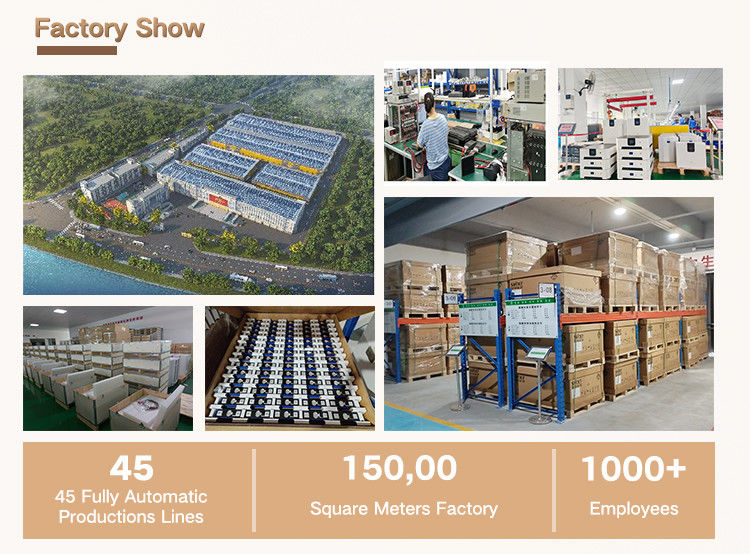 Shenzhen GoFull Technology Co., Ltd. خط تولید کارخانه