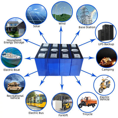 High Capacity Lithium Ion Battery Cells 3.2volt 4000 Cycles Life for EVs